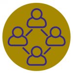 Sociale-kaart
